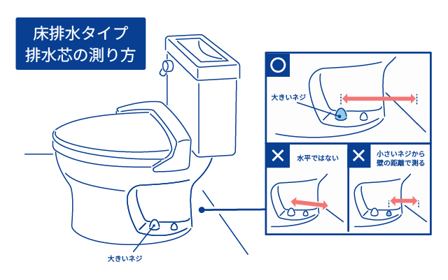 便座 サティスs 寸法 排水芯 サティスs 寸法 LIXIL サティスS